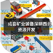 黄金组合如何助力矿山高效作业? 黄金组合如何助力矿山高效作业?