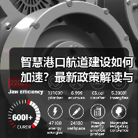 智慧港口建设如何破局?《意见》详解关键任务与挑战 智慧港口建设如何破局?《意见》详解关键任务与挑战