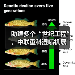 为何中联重科湿喷机能胜任世纪工程? 为何中联重科湿喷机能胜任世纪工程?