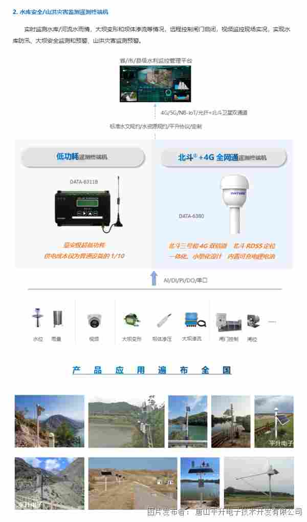 遥测终端机RTU在智慧水利中的应用与功能解析