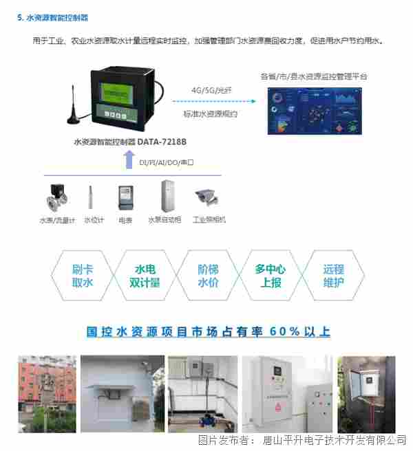 遥测终端机RTU在智慧水利中的应用与功能解析